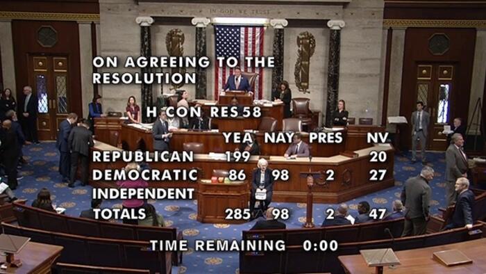 House Votes To Denounce Socialism Despite Widespread Dem Opposition House Votes To Denounce Socialism Despite Widespread Dem Opposition