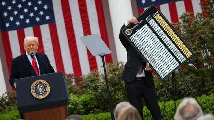 Stop Missing The Bigger Picture Re: Tariffs Stop Missing The Bigger Picture Re: Tariffs