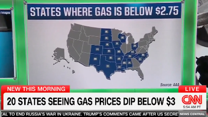 Gas Prices Hit Four-Year Low, Forcing Even CNN To Admit Affordability Squeeze Easing Gas Prices Hit Four-Year Low, Forcing Even CNN To Admit Affordability Squeeze Easing