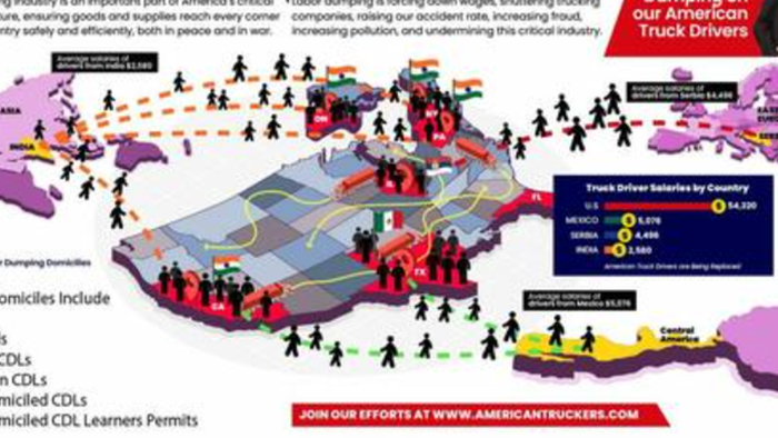 Duffy Purges 3,000 Trucking Schools In Sweeping Crackdown On Migrant CDL Crisis Duffy Purges 3,000 Trucking Schools In Sweeping Crackdown On Migrant CDL Crisis