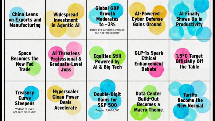 Prediction Consensus: What The Experts See Coming In 2026