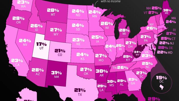 West Virginia Has The Highest Share Of Income-less Households