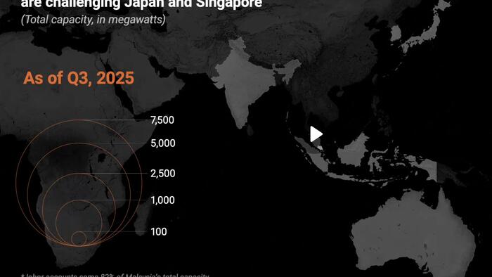 Malaysia’s Johor State Emerges As Magnet For AI Data Centers