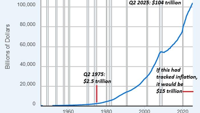 Everyone’s A Lender Now: Shadow Banking USA