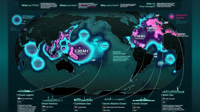 There Are Over 8,500 Toxic Shipwrecks Across The Globe