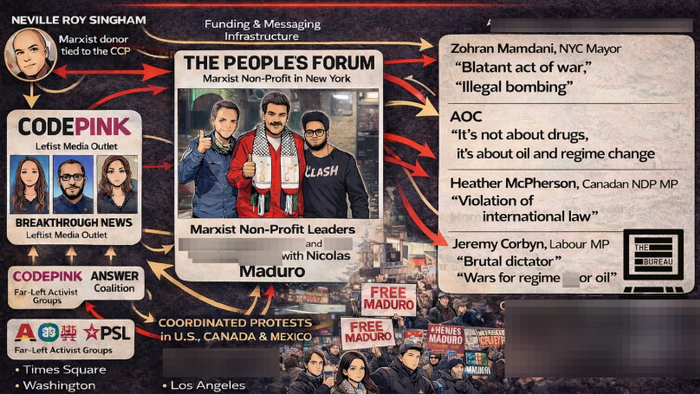Network Of Left-Wing Nonprofits Raced To Counter Trump’s Narrative Of Maduro Raid