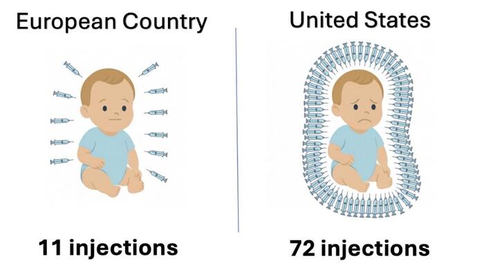 CDC Narrows Vaccine Recommendations In Response To Trump Order