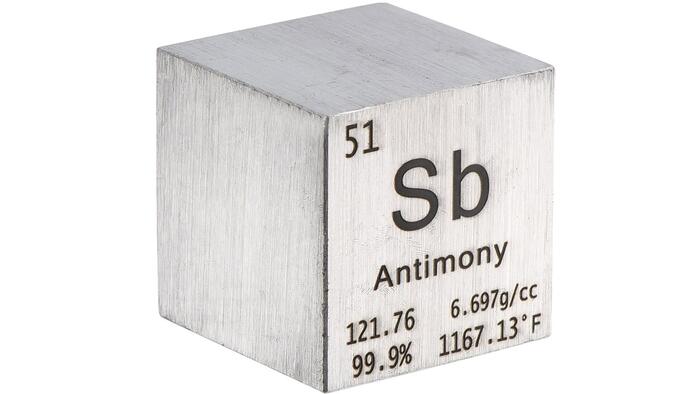 Imagine Ramping Up A "War Time" Economy Where Most Of The Stuff You Shoot At The Enemy, Comes From The Enemy