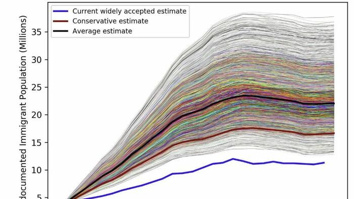 The Reckoning On Immigration Is Here