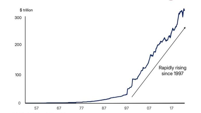 Gold's Bigger Picture In A Narrowing 2026