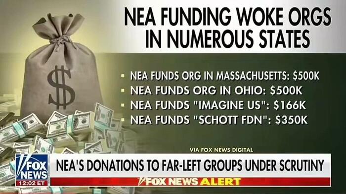 Exposed: Teachers Unions Funneling Millions To Soros-Linked Groups, Far-Left Agendas