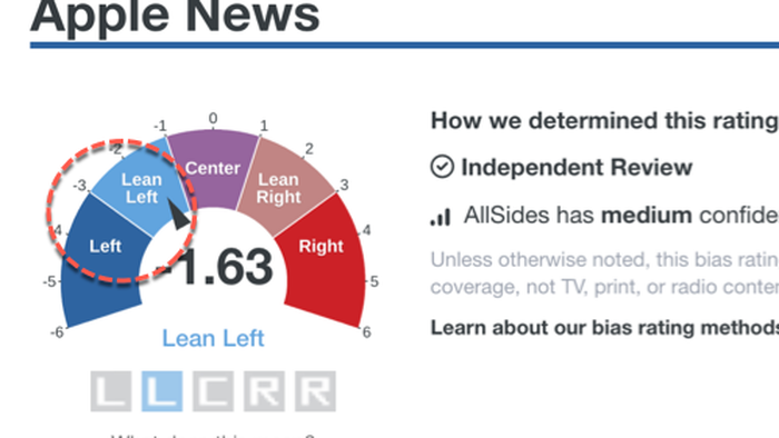 FTC Chair Warns Apple News' Left-Wing Curation May Violate Consumer Protection Laws