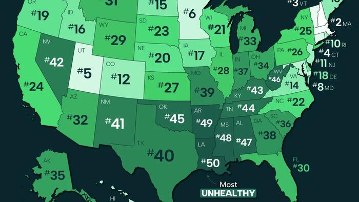 These Are America’s Healthiest States