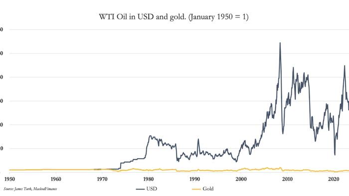 "The Plan Was To Kill Off Gold As Money..."