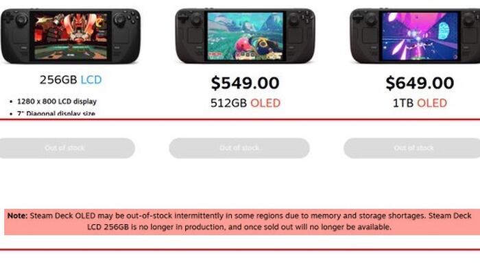 Steam Deck Handheld Gaming PC “May Be Out-Of-Stock” As Great Memory Crunch Deepens