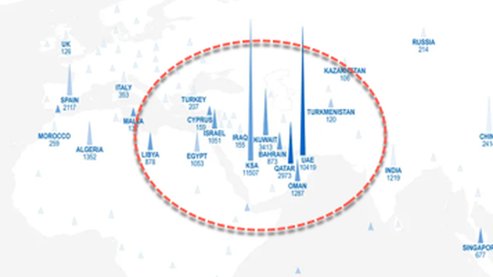 Airports, Data Centers, Skyscrapers, & Power Plants: Are Desalination Plants Next Targets In U.S.-Iran War