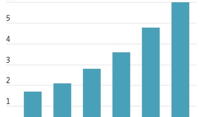 Americans Are Plundering Their 401(k) Savings In "Record" Numbers