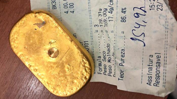 Trump Team Brokers Gold Deal With Venezuela: Up To 1,000 Kg Headed To U.S. Markets