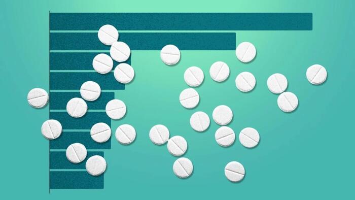 The 10 Most Common Medications Americans Are Taking