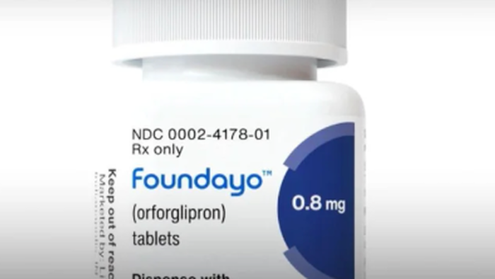 Lilly Slides After New Obesity Pill Prescription Data Disappoints Wall Street