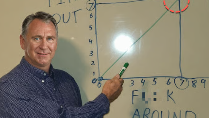 Citadel's Griffin To Meet With NY Gov. Hochul After Mamdani's Socialist Games