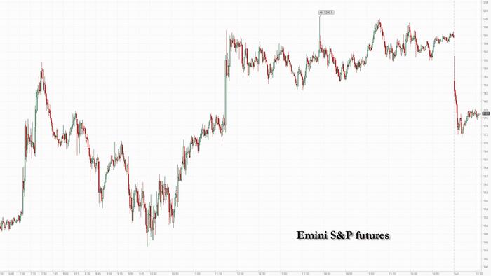 zerohedge.com - Tyler Durden - Futures Slide, Oil Jumps To 3 Week High After Iran Talks Collapse