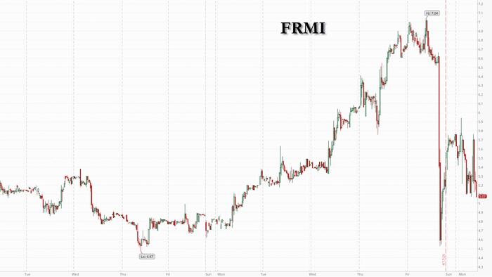 Giant Data Center Developer Fermi Crashes 22% After CEO, CFO Abruptly Quit