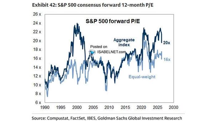 The Reflexive Rally Was Not Surprising The Reflexive Rally Was Not Surprising