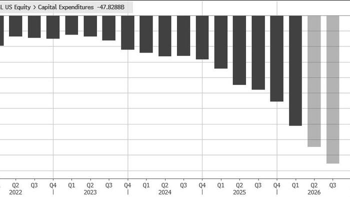 Alphabet Surges After-Hours On Record Search Queries, Backlog Builds