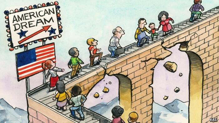 The Great American Squeeze Of 2026