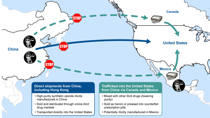 China Restricts Fentanyl Precursor Chemical Exports To North America After Trump-Xi Talks