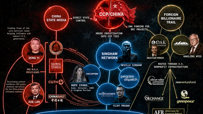 How Bad Is Foreign Influence In America's Nonprofit Universe? 