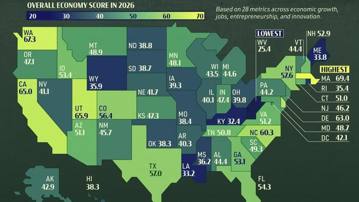 zerohedge.com - Tyler Durden - Which States Are Leading America's Economy?