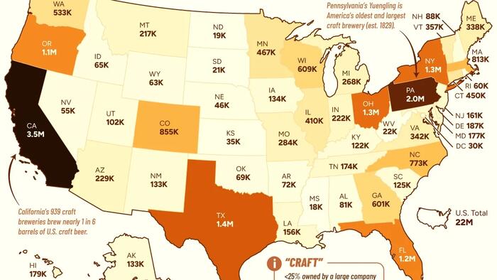 Which States Brew The Most Craft Beer?