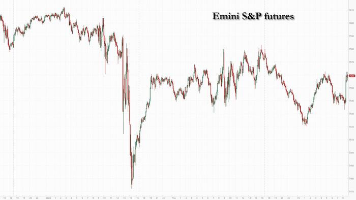 zerohedge.com - Tyler Durden - Futures Rebound, Oil Slides, After Israel And Hezbollah Agree To Ceasefire