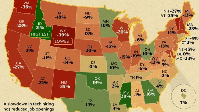America's Hiring Map Has Flipped Since 2020