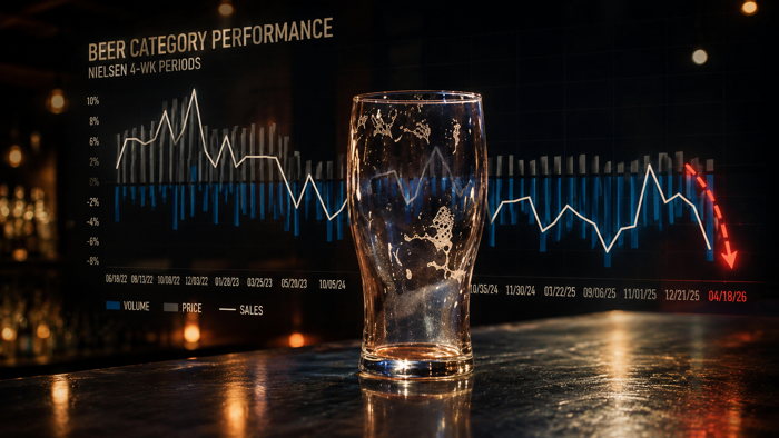 zerohedge.com - Tyler Durden - Beer Demand Goes Flat As Even Alcoholics Pull Back With Gas Above $4