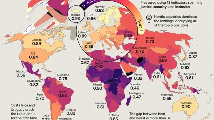 Which Countries Are Best (& Worst) For Women?