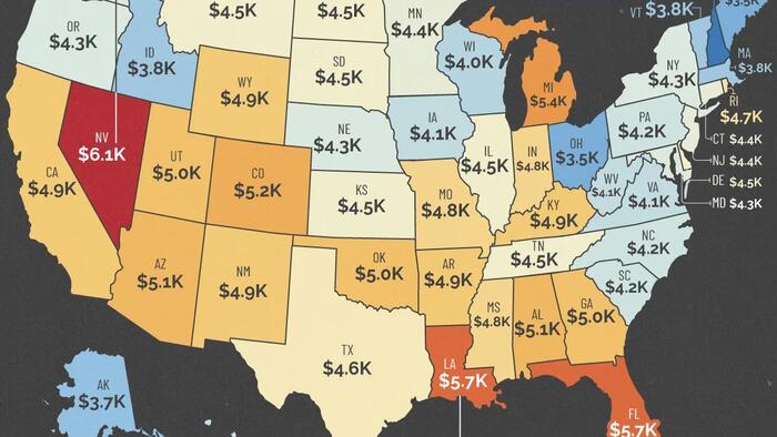 Where It Costs The Most To Own A Car In America