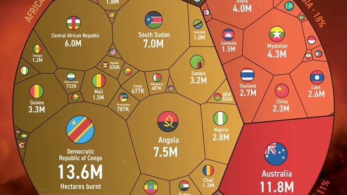 Where The World Is Burning In 2026