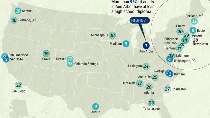 zerohedge.com - Tyler Durden - Ann Arbor Is The 'Most Educated' City In America