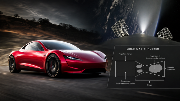 zerohedge.com - Tyler Durden - Tesla's New Roadster Reportedly Uses SpaceX Cold-Gas Thrusters To Fly
