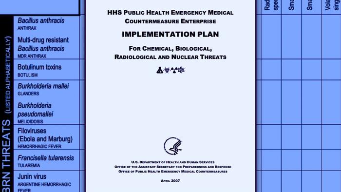 zerohedge.com - Tyler Durden - 7 Federal Agencies & Big Pharma Quietly Built A Pandemic-Industrial Complex