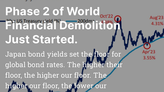 Phase 2 of World Financial Demolition Just Started. - Vimarsana News