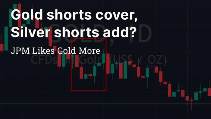 Gold shorts cover, Silver shorts add? - Vimarsana News