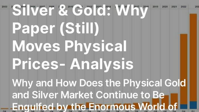 Silver & Gold: Why Paper (Still) Moves Physical Prices- Analysis - Vimarsana News