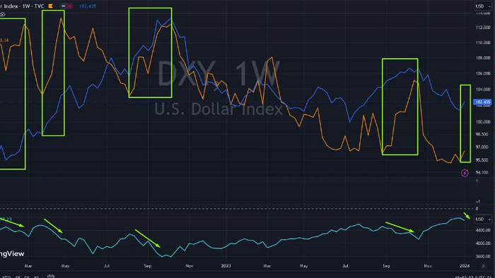 Stocks: Apple is Very Oversold. What to Do? - Vimarsana News