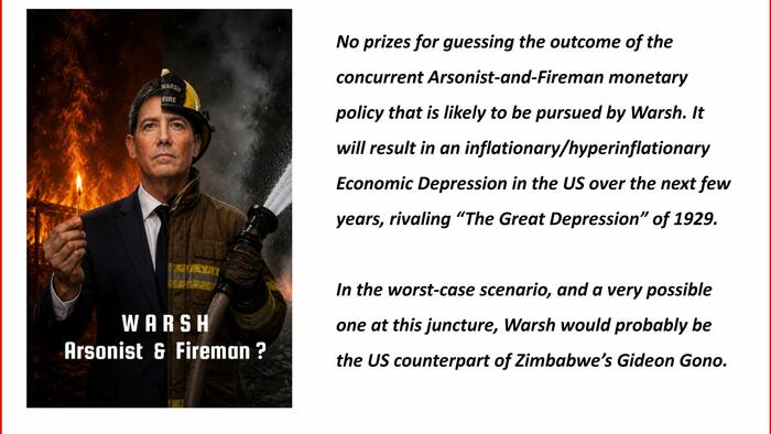 WarshNomics: Massive QE's and Marginal Rate Hikes