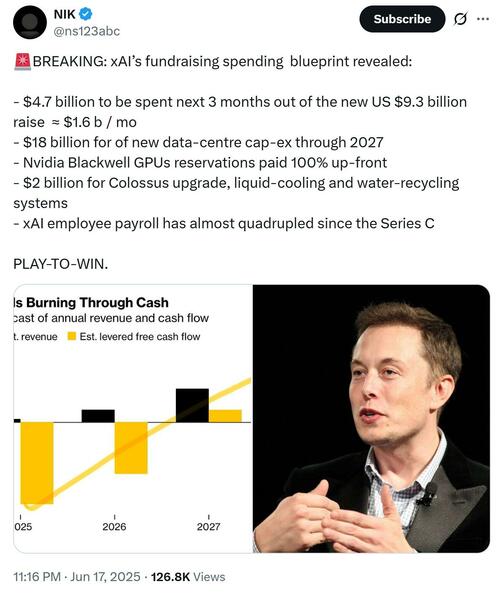 Elon Musk's xAI Raises $10B As Trump Threatens To Unleash DOGE On Him