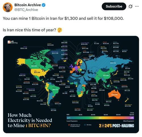 95% Of Iran's 427,000 Active Crypto-Miners Operate Illegally, Official Says thumbnail